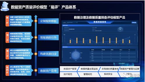 全國首個數據資產入表服務聯合體發布會成功召開，共筑數據處理與存儲新生態